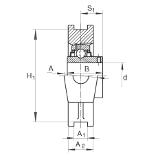 ���bʽ�S������Ԫ RTUEY75, �T�F�S��������(n��i)Ȧ��ƽ�^���?sh��)����������S����R�ܷ�