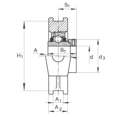 ���bʽ�S������Ԫ TTUE45, �T�F�S��������ƫ���iȦ�����������S����T ���ܷ�